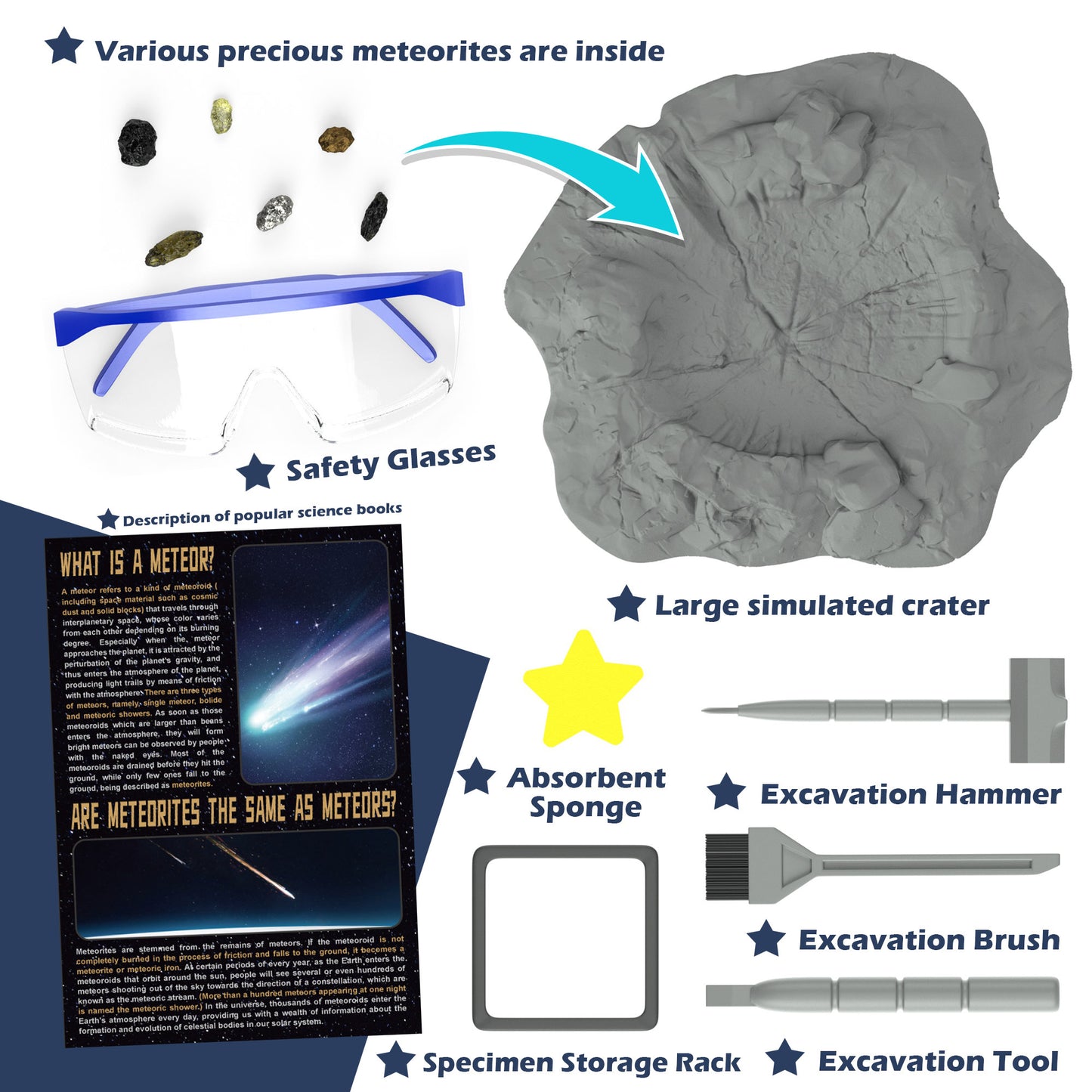 Dig Kit,Children's Toys,Holiday Gifts,Real Meteorite Specimens Including Tektite, Stone Meteorites,Iron Meteorites,STEM Toys