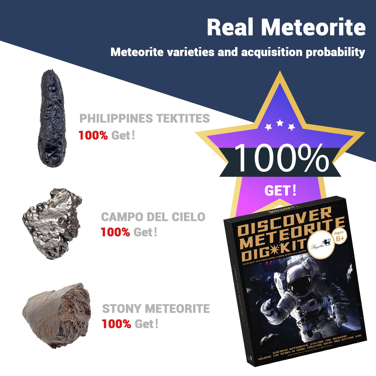 Dig Kit,Children's Toys,Holiday Gifts,Real Meteorite Specimens Including Tektite, Stone Meteorites,Iron Meteorites,STEM Toys